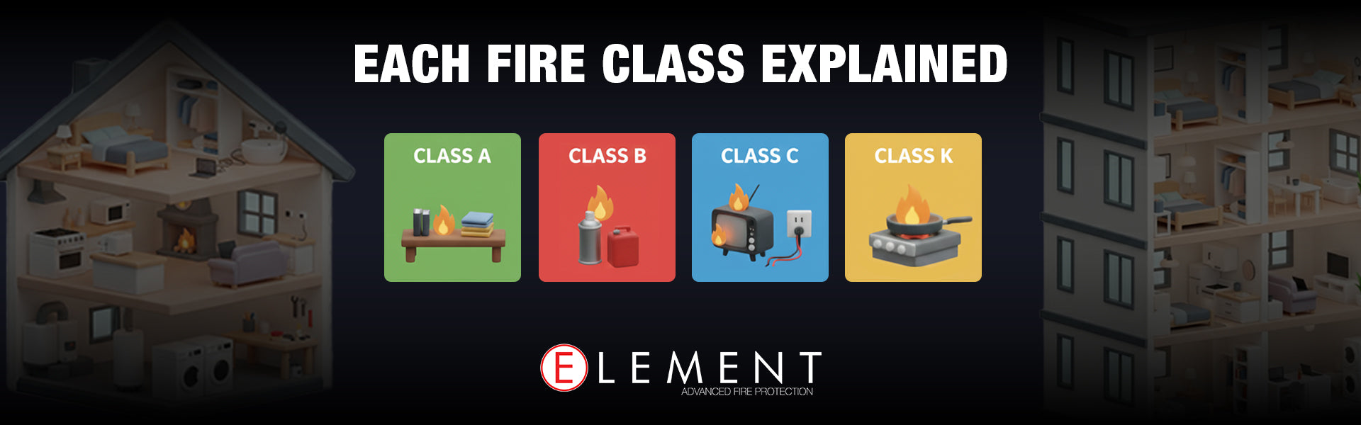 Why Each Fire Class Needs A Specific Fire Extinguisher – Element Fire ...